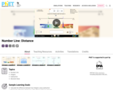 Number Line: Distance - PhET Interactive Simulations