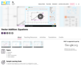 Vector Addition: Equations - PhET Interactive Simulations