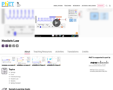 Hooke's Law - PhET Interactive Simulations