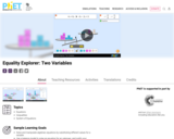 Equality Explorer: Two Variables - PhET Interactive Simulations