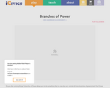 Branches of Power