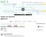 Number Line: Operations - PhET Interactive Simulations