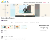 Number Line Integers - PhET Interactive Simulations