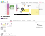 pH Scale Basics - PhET Interactive Simulations