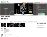 States of Matter - PhET Interactive Simulations