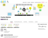 Fraction Matcher - PhET Interactive Simulations
