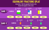 Equivalent Fraction Splat