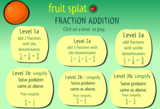 Fruit Splat Fraction Addition