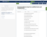 Accommodation keys for modified tests and assignments