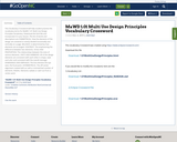 MaWD 1.01 Multi Use Design Principles Vocabulary Crossword