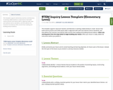 STEM Inquiry Lesson Template (Elementary Level)