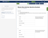 Remix: Data Activity- Question Analysis