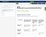 ECPS - #GoOpenNC Community Building Next Steps