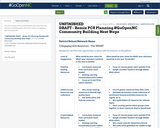 UNFINISHED DRAFT - Remix PCS Planning #GoOpenNC Community Building Next Steps