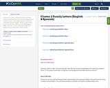 Cluster 2 Family Letters (English & Spanish)
