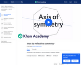 Intro to Reflective Symmetry