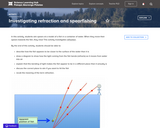 Investigating Refraction and Spearfishing