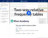 Two-Way Relative Frequency Tables