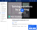 Solving Equations Graphically (1 of 2)