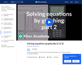 Solving Equations Graphically (2 of 2)