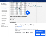 Interpreting Equations Graphically