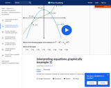 Interpreting Equations Graphically (Example 2)