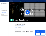 Graph of y=tan(x)