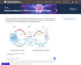 Using Evidence - Heat and Change of State