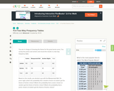 Two-Way Frequency Tables