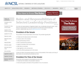 Roles and Responsibilities of Selected Leadership Positions