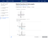 Radical Functions &and Their Graphs