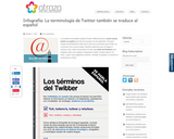 Infographic: La terminologia de Twitter tambien se traduce al espanol