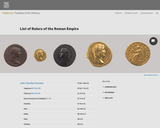 Chronological List of Rulers of the Roman Empire