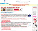 Directory of U.S. Political Parties