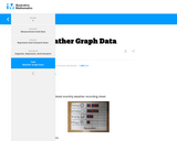 Weather Graph Data