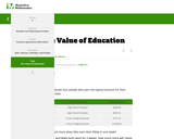 The Value of Education