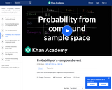 Probability of a compound event