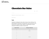 Chocolate Bar Sales