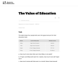 5.NBT The Value of Education