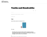 5.NBT Tenths and Hundredths