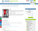 Household Energy Audit