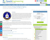 Energy Intelligence Agency