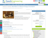 Watt Meters to Measure Energy Consumption