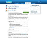 MyPlate Food Guide