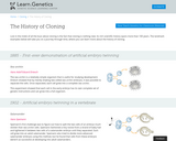 Cloning: The History of Cloning