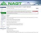 Understanding the Carbon Cycle: A Jigsaw Approach