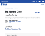 The Methane Circus