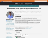 Plow it Under: Tillage Types and Physical Properties of Soil