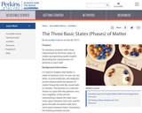 The Three Basic States (Phases) of Matter