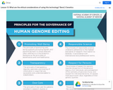 Unit 2, Lesson 13 Reading: "Principles for the Governance of Human Genome Editing"